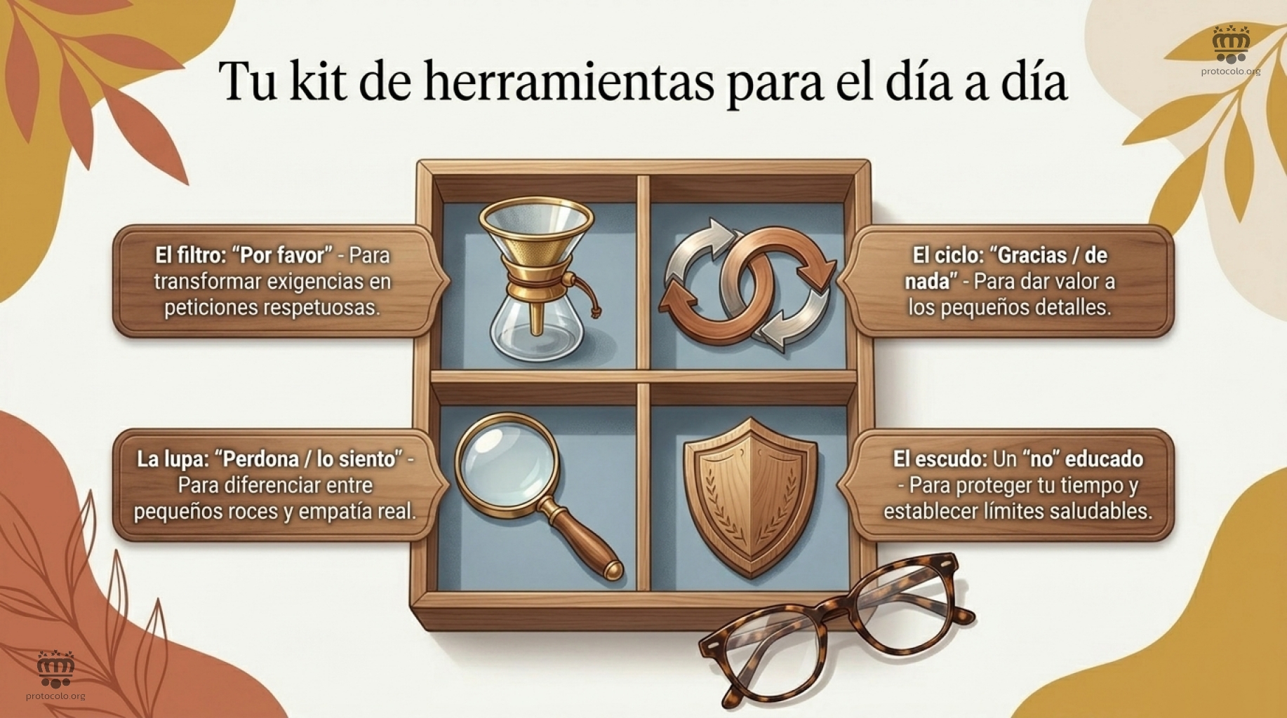 [Autor: protocolo.org]