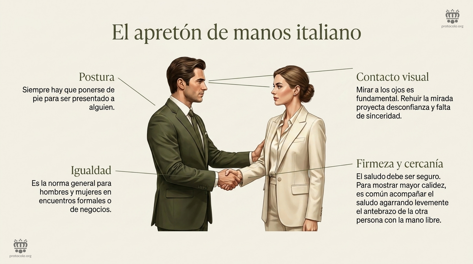 Buena postura y un contacto visual, junto con un toque de firmeza y cercanía