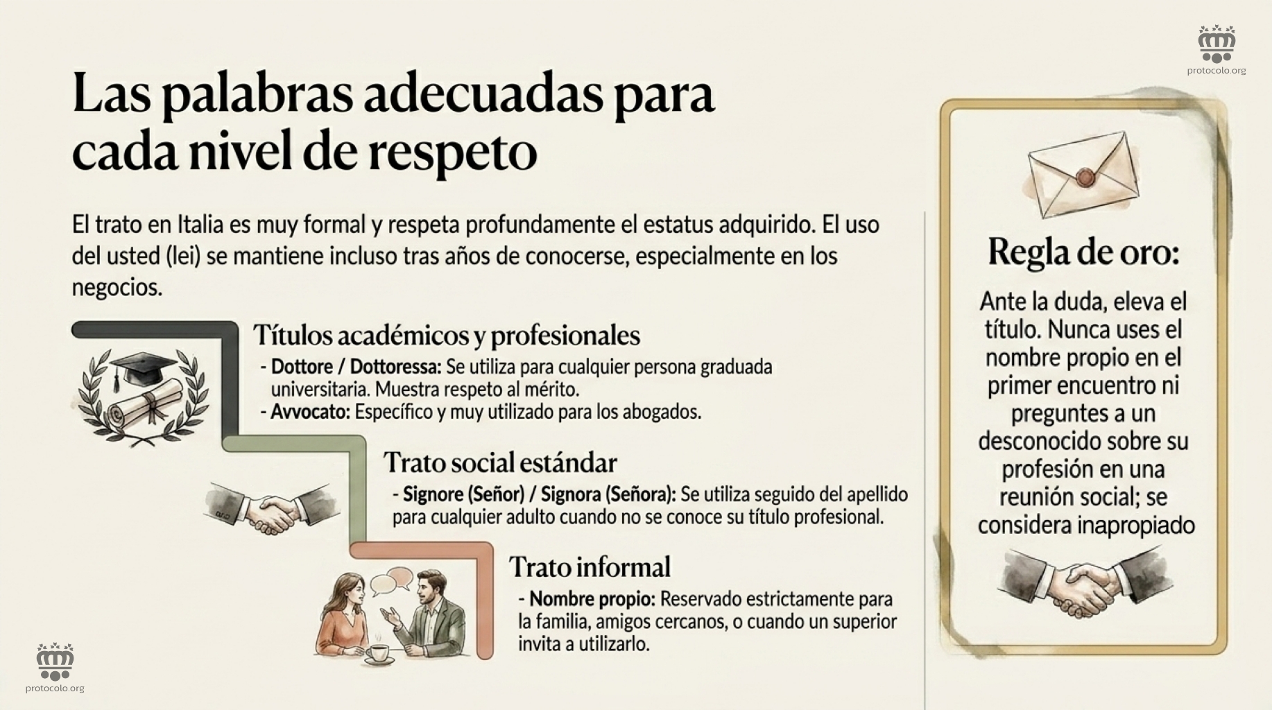 El trato en Italia es muy formal aunque las distancias físicas personales sean cercanas