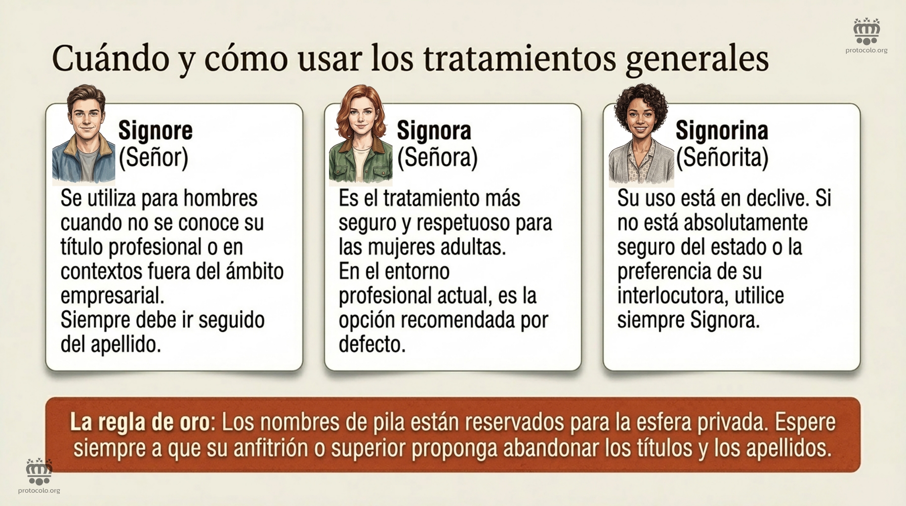 Los nombres de pila están reservados para la esfera privada de las personas