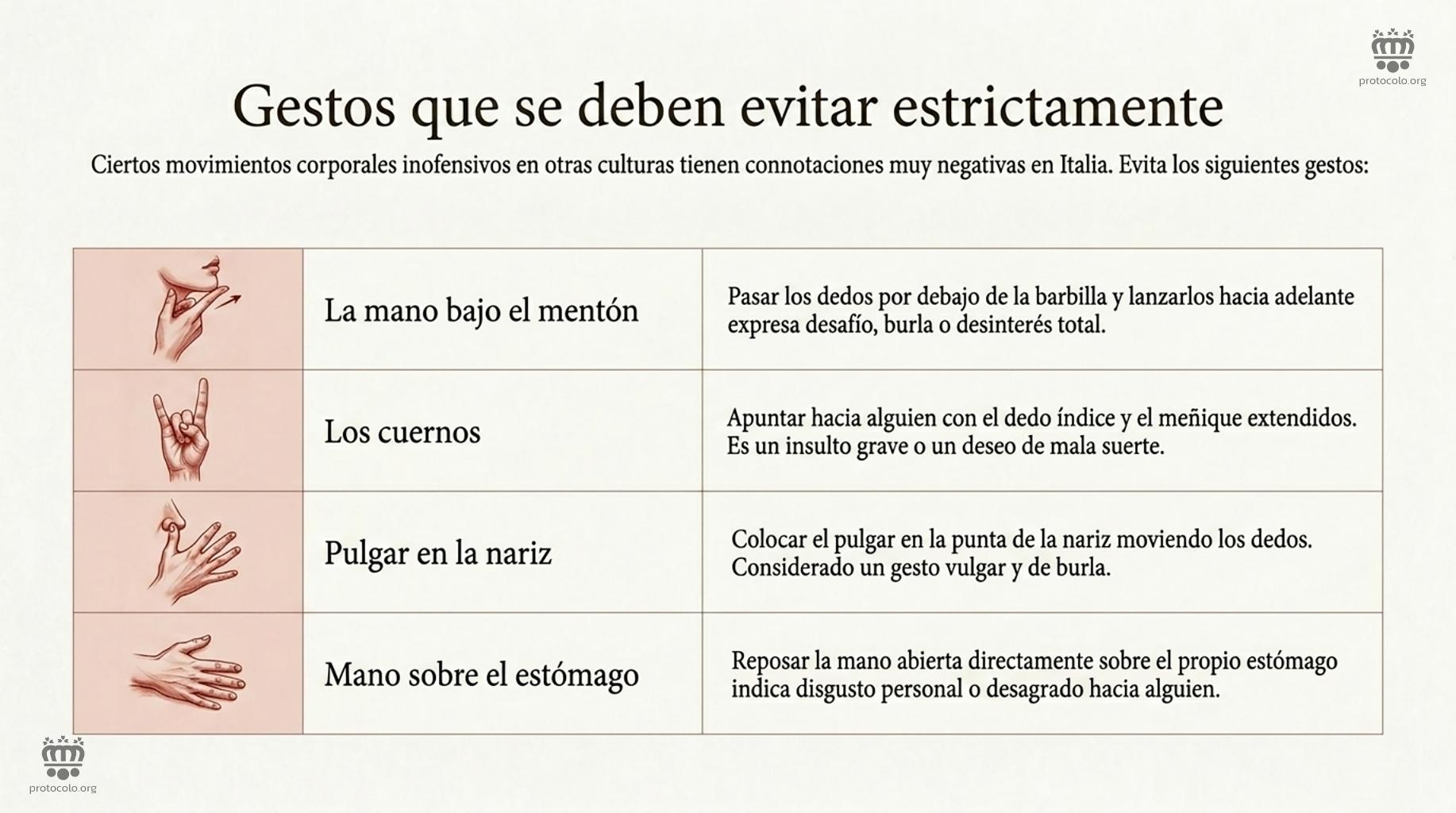 Hay ciertos gestos que otras culturas son normales y que en Italia pueden ser poco aproopiados