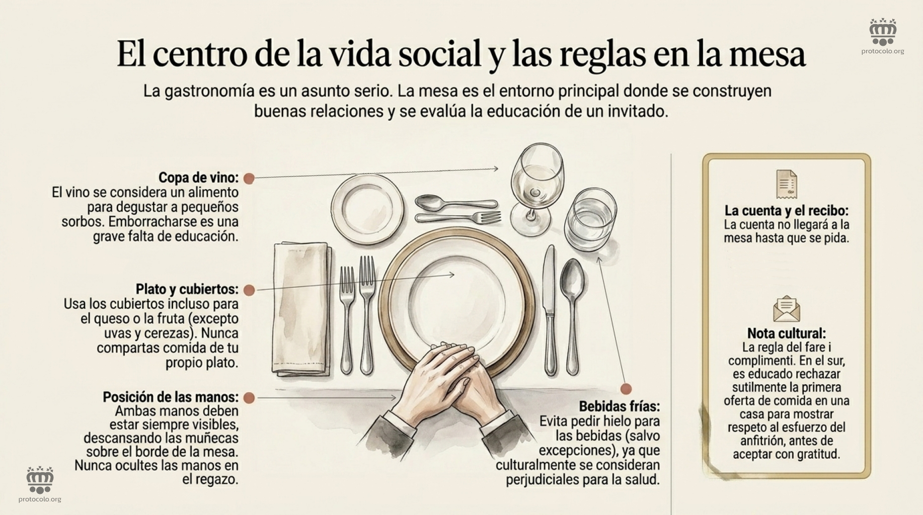 La mesa es un entorno social donde se pueden construir buenas relaciones