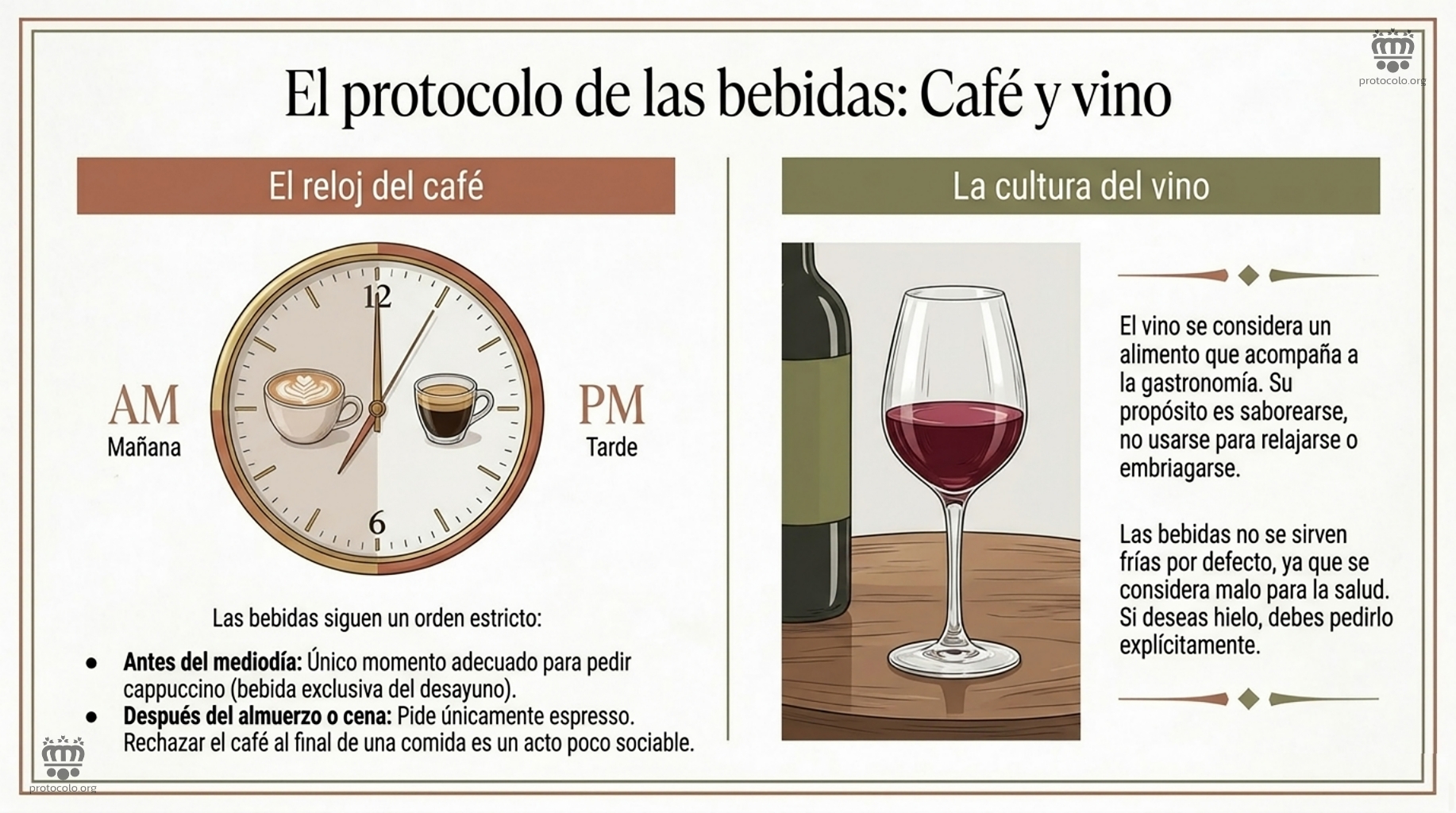 La cultura del vino y el tipo de café a tomar según la hora del día
