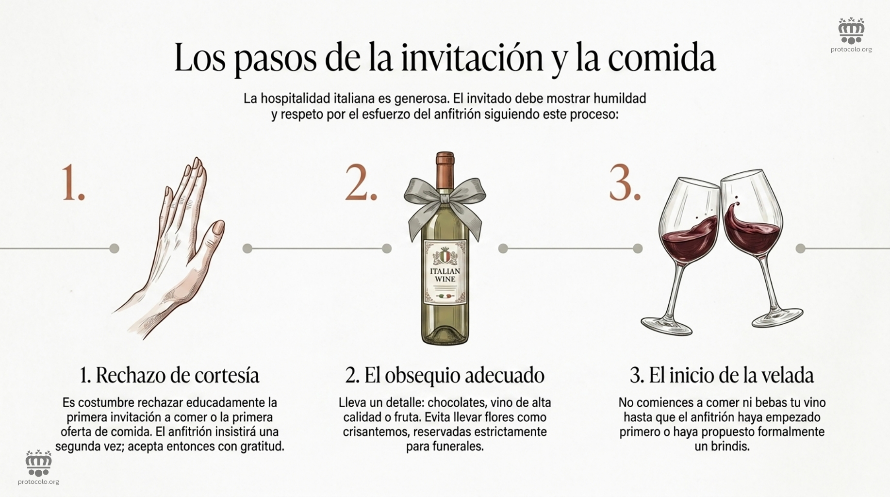 La hospitalidad italiana es muy conocida y generosa