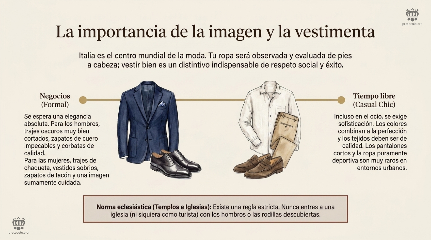 Italia, junto con Francia, es uno de los grande centros mundiales de la moda