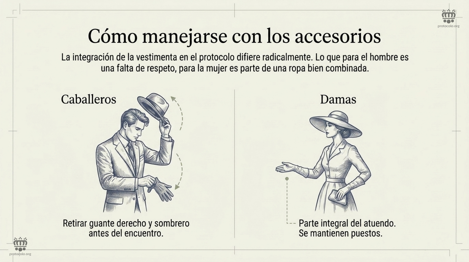 Cómo manejarse con los accesorios. Los guantes, el sombrero, las gafas de sol... es importante retirarlos cuando vamos a saludar