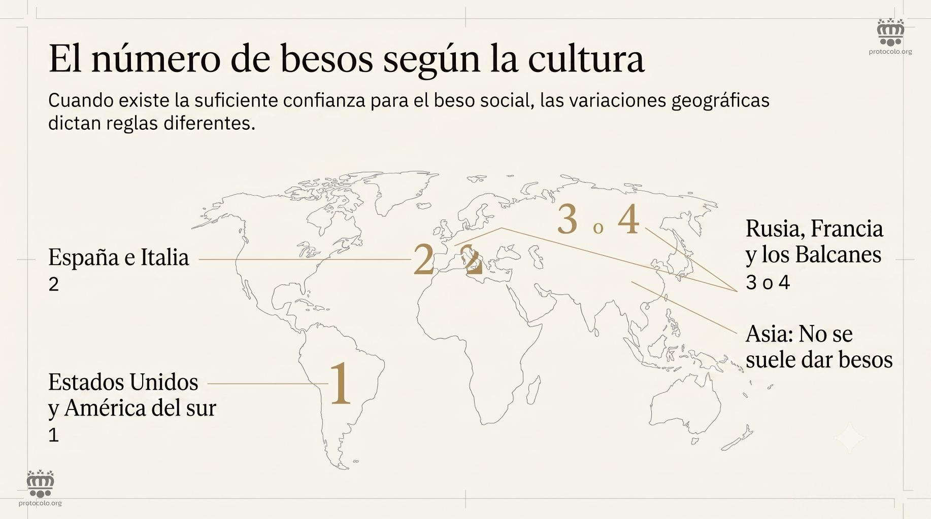 El número de besos según la cultura. Cada cultura, paÃs o incluso región tiene su propia costumbre a la hora de dar un beso o más