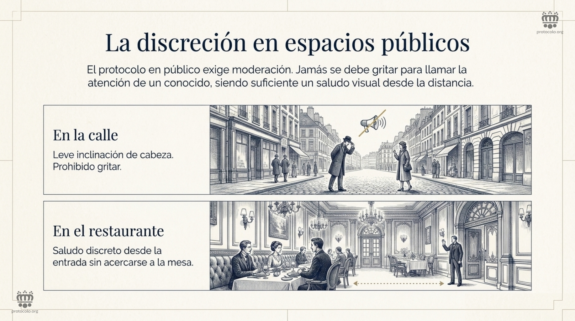 La discreción en los espacio públicos. Los saludos en determinados lugares públicos deben hacerse de forma prudente y educada