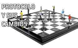 Icono protocolo y sus cambios Ajedrez humano. El protocolo y sus cambios