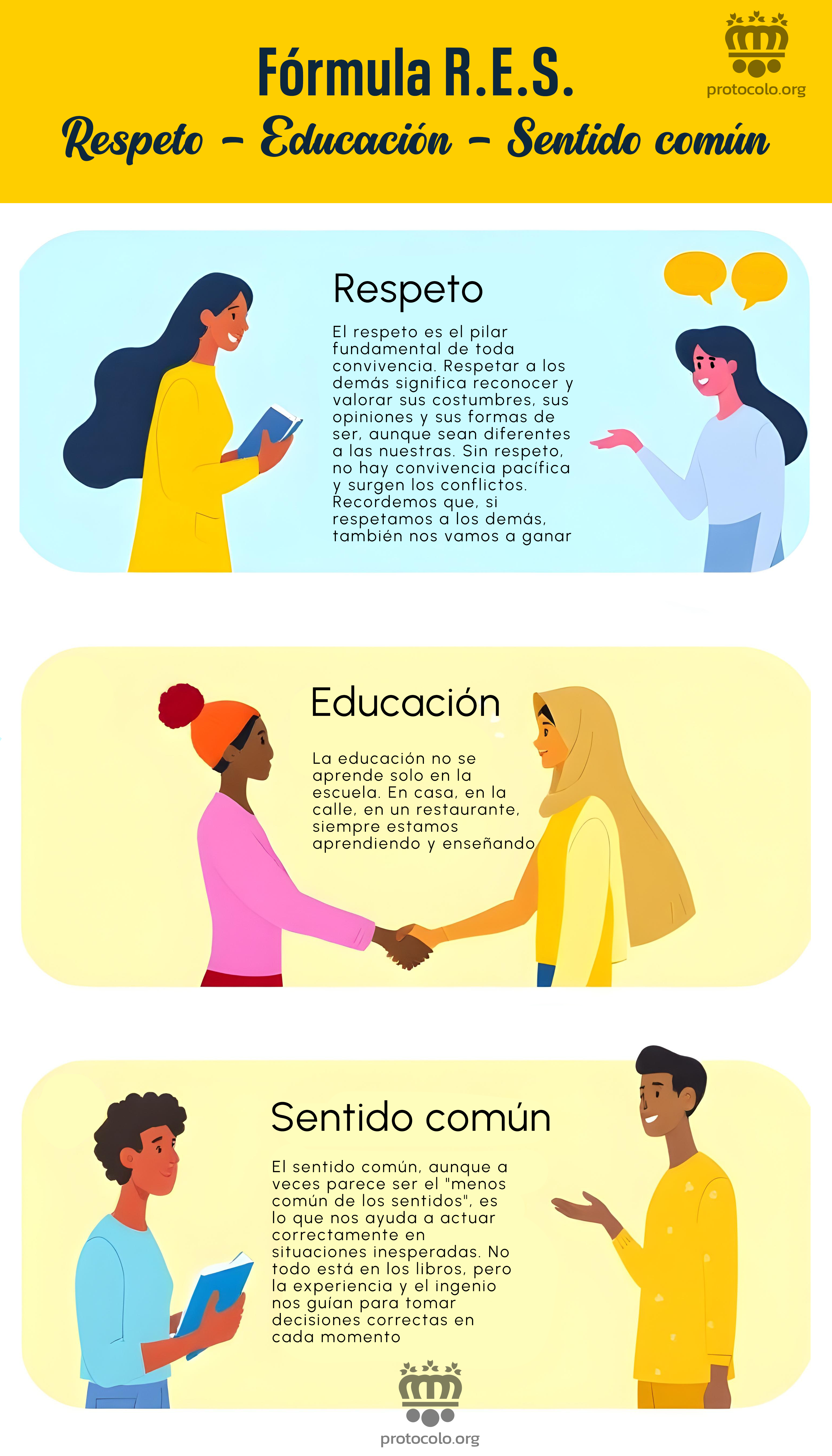 Fórmula RES Respeto, educación y sentido común. En sociedad hay que seguir algunas reglas y convenciones para llevarse bien