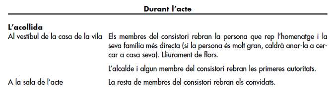 Esquema. Acollida.