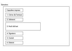 Esquema. Saluda.