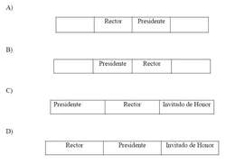Presidencias. Presidencias apertura de curso.