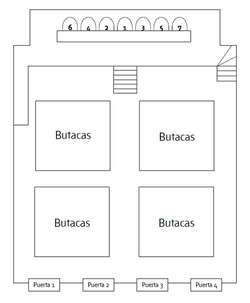 Presidencia. Presidencia impar.