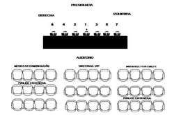 Mesa. Audiencia pública.