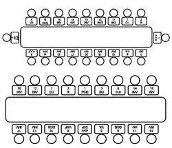 Gráfico. Ubicación para negocios.
