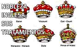 Icono nobleza inglesa Tratamientos de cortesía de la nobleza inglesa