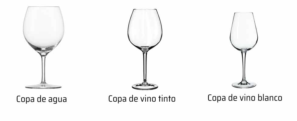 Cómo elegir bien la copa de vino a la hora de comprar