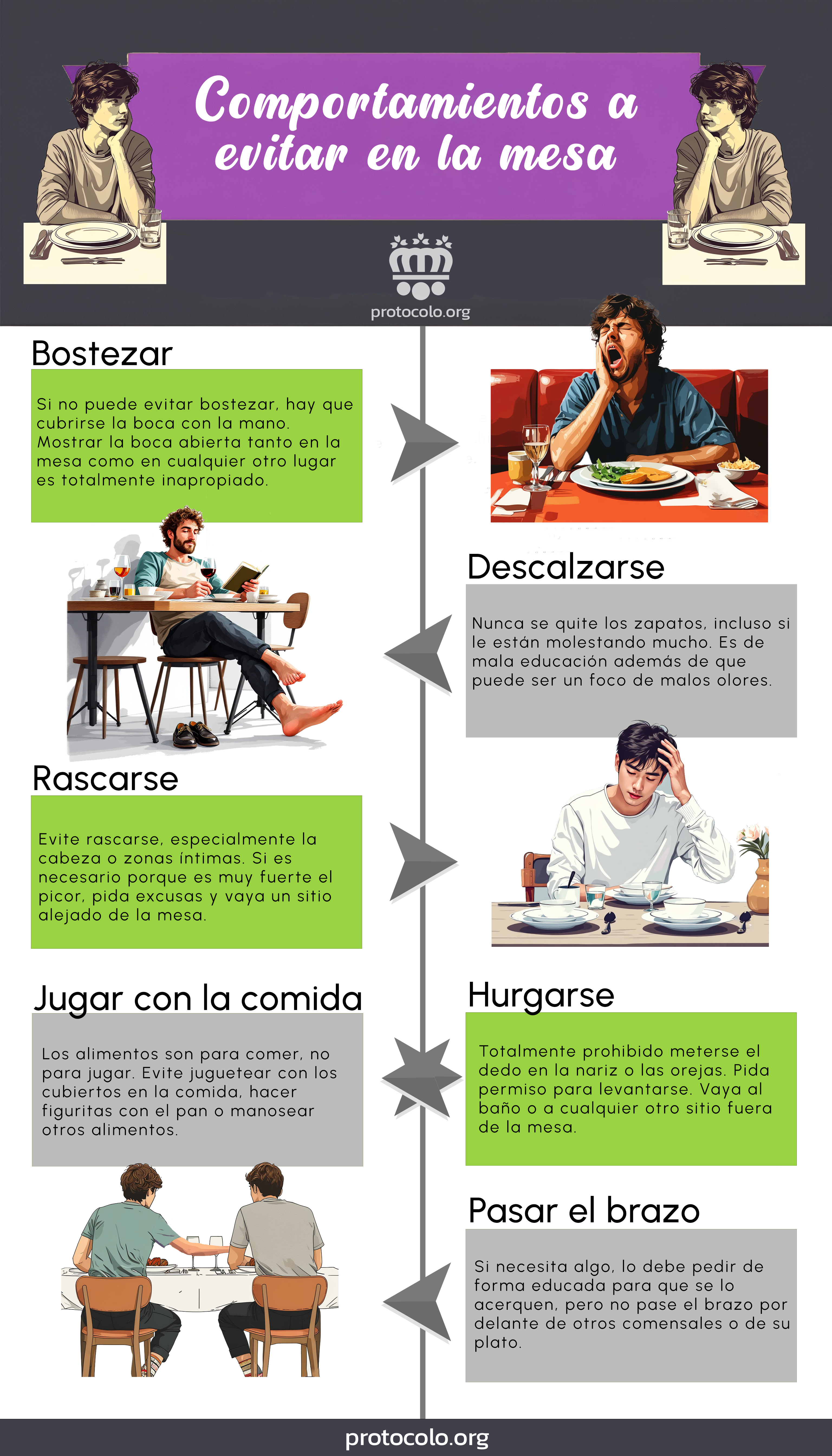 Comportamientos poco adecuados en la mesa