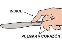 Uso del cuchillo.